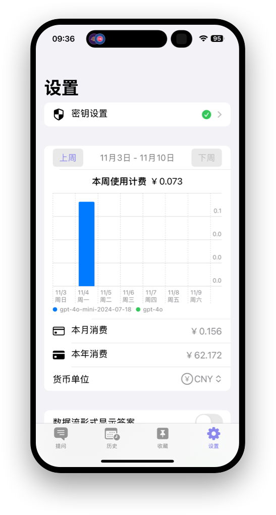 placeholder image-sq